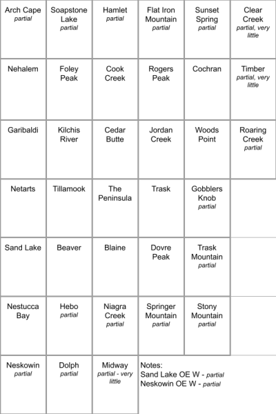 File:Tillamook County 1 24000 Charts.png